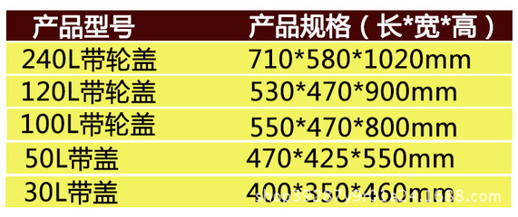 湖北益樂戶外分類垃圾桶 功能與實(shí)用的完美結(jié)合